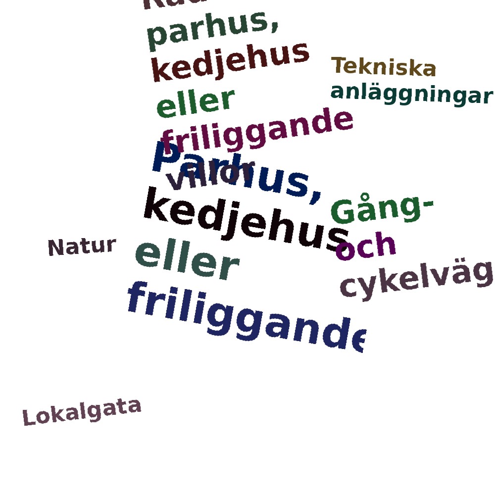 Ordmoln
