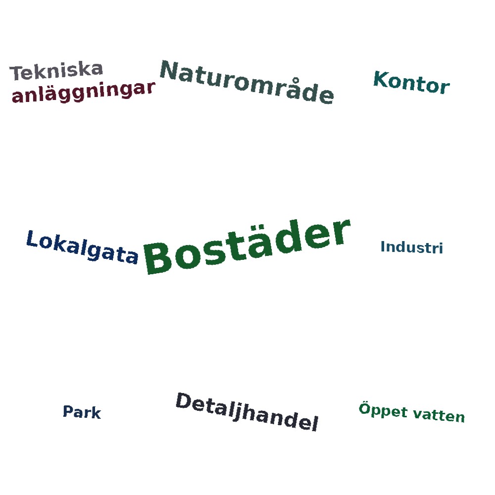 Ordmoln