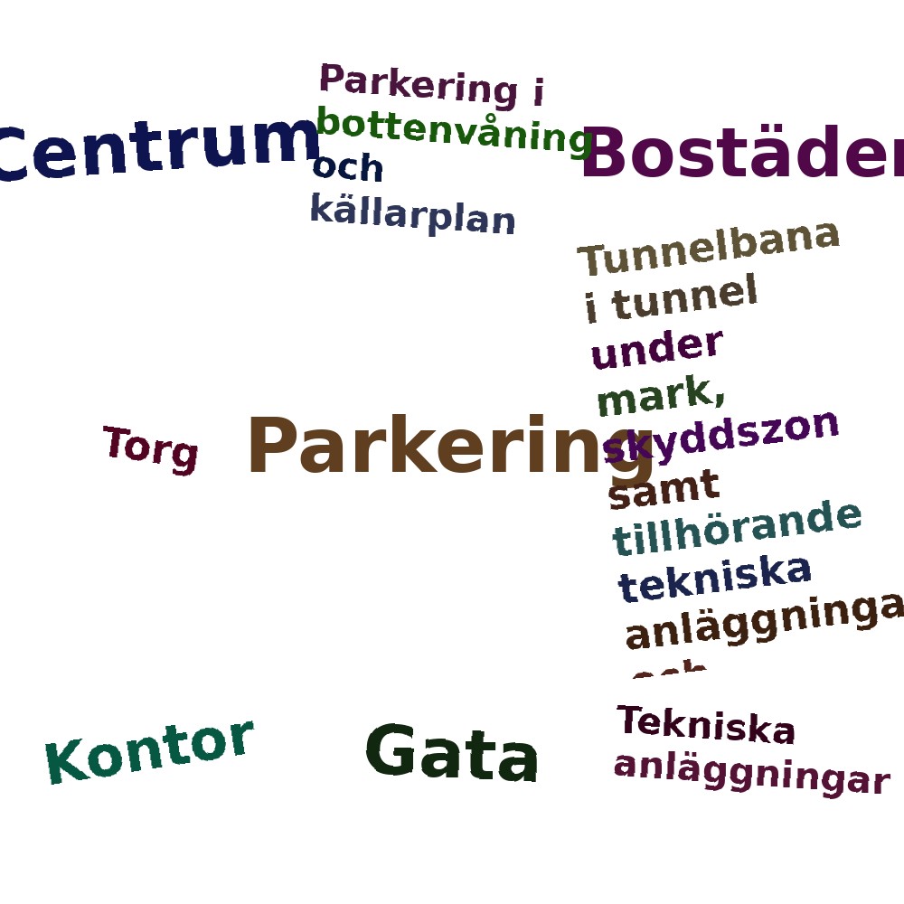 Ordmoln