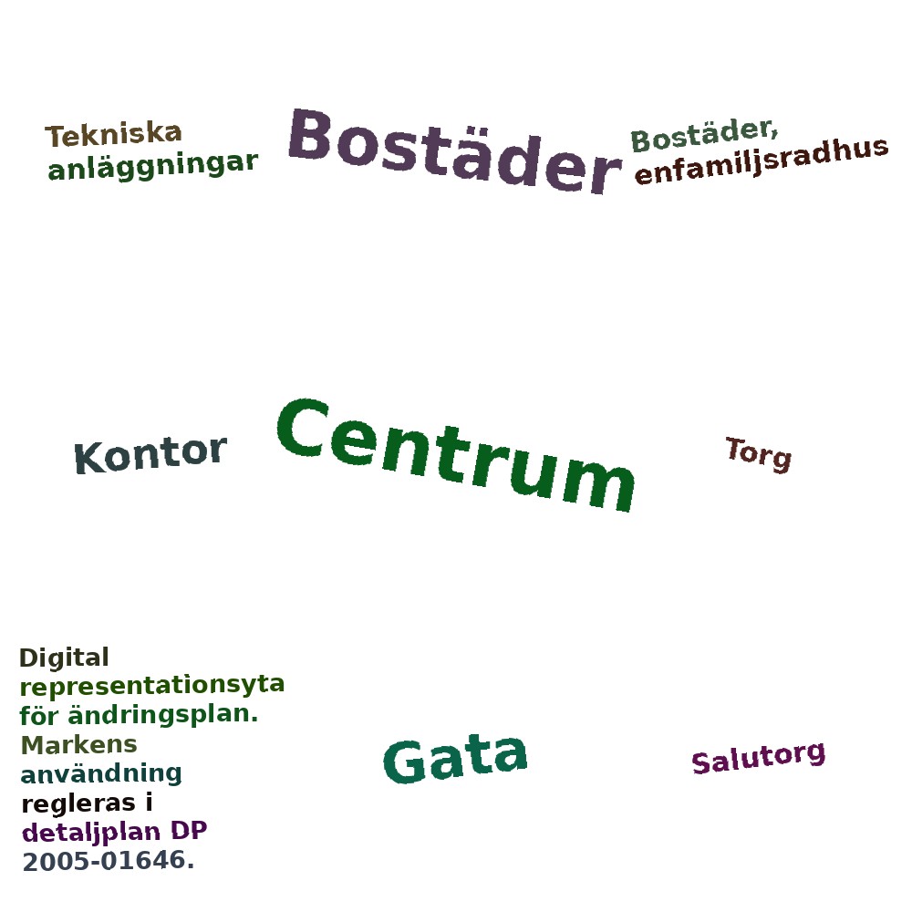 Ordmoln