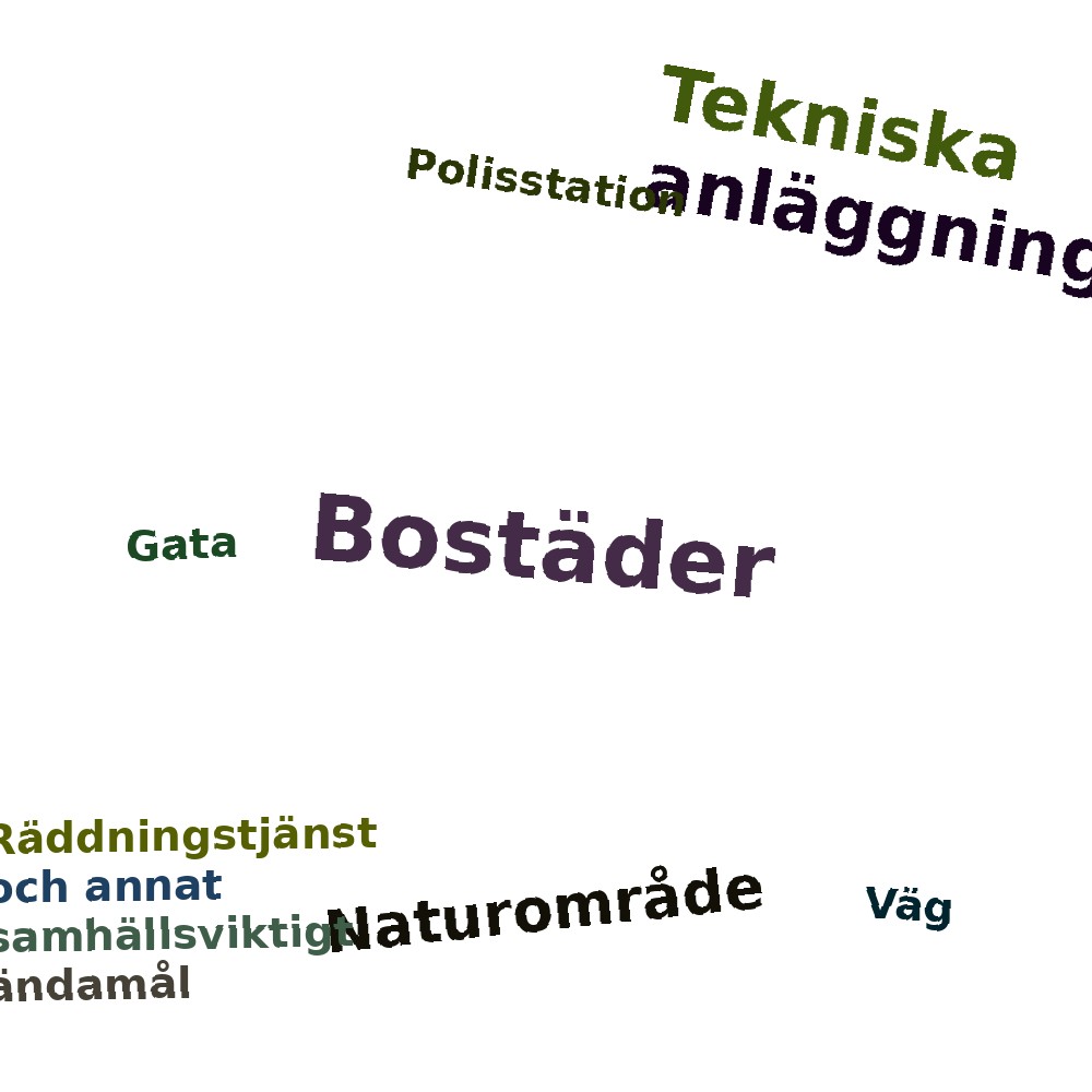 Ordmoln