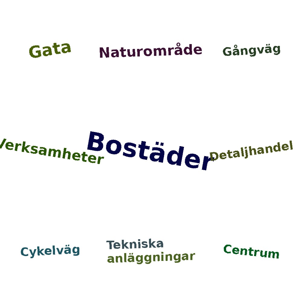 Ordmoln