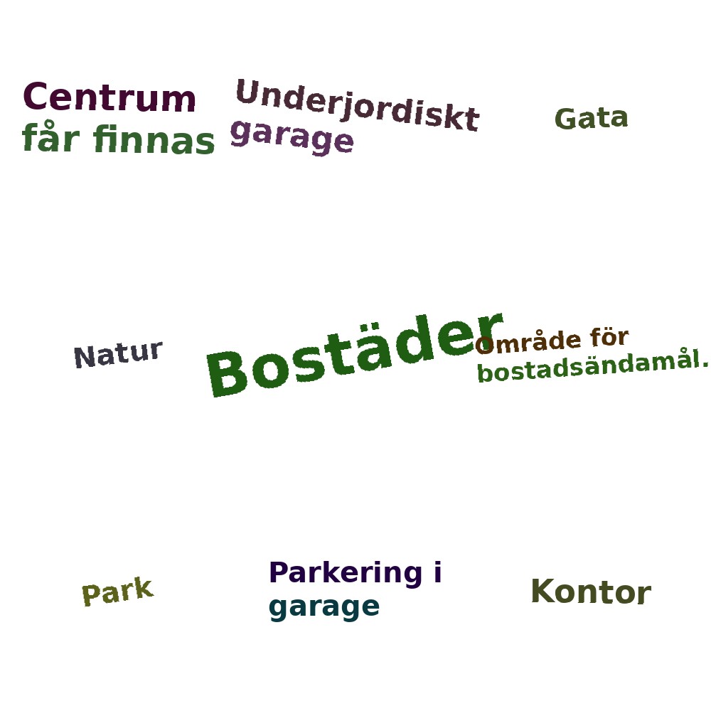 Ordmoln