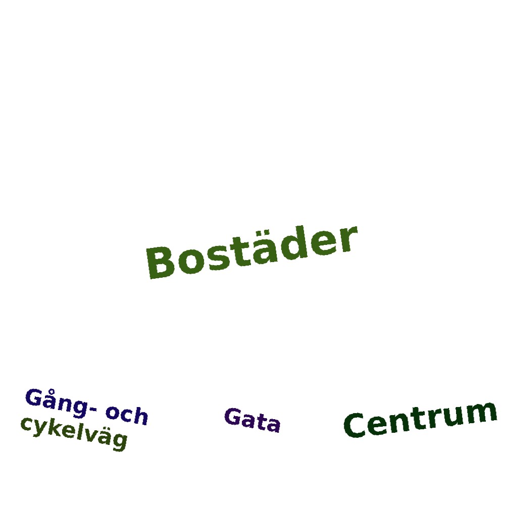 Ordmoln