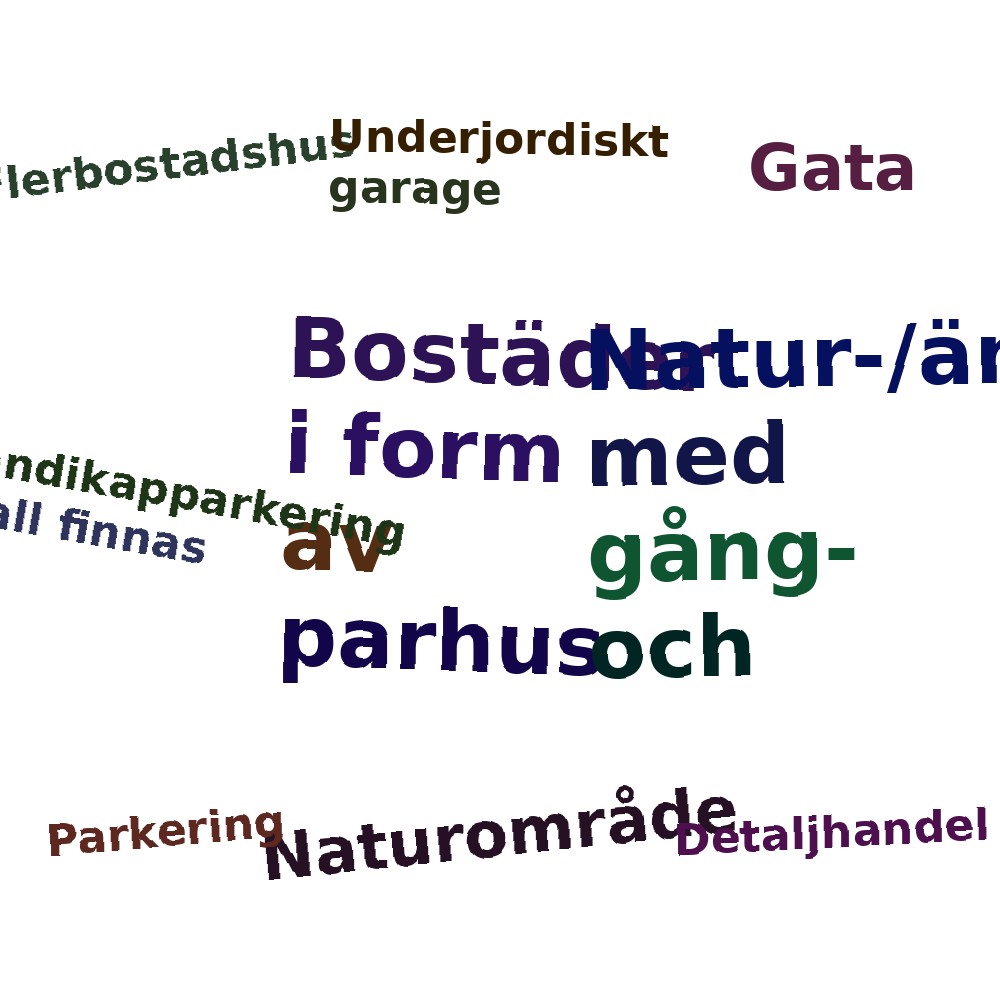 Ordmoln
