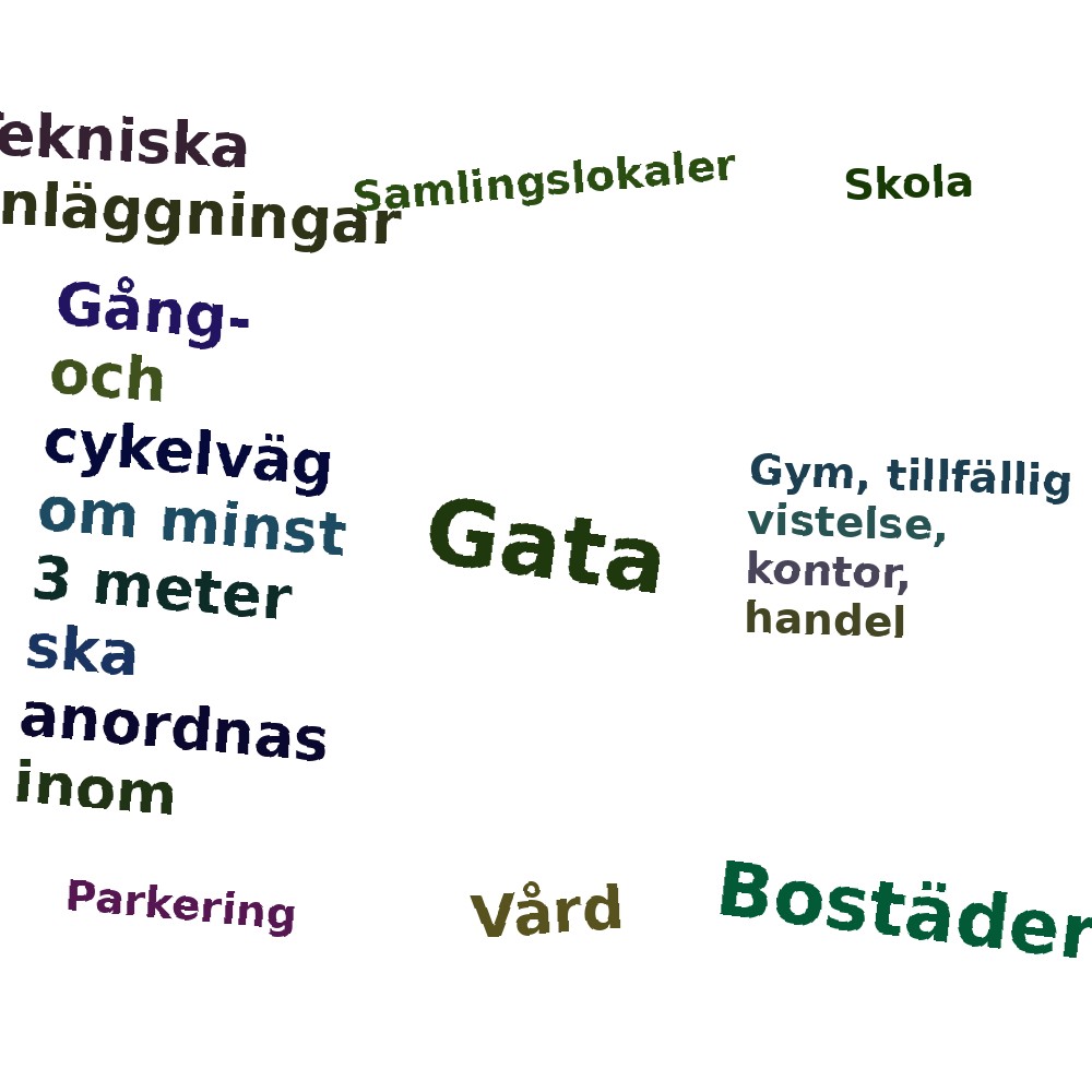 Ordmoln