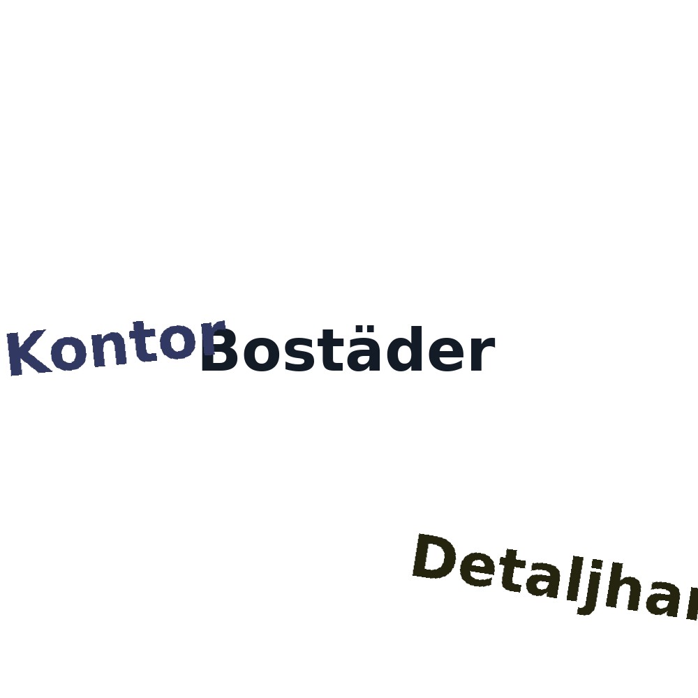 Ordmoln