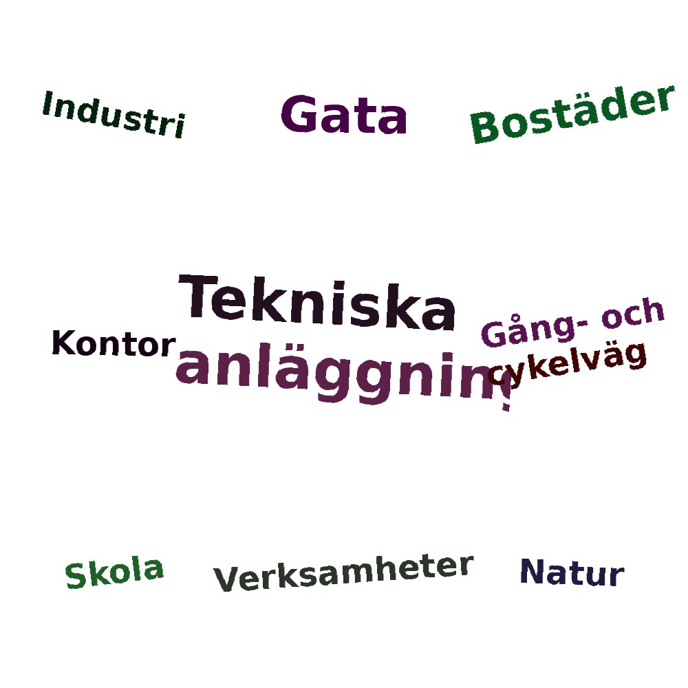 Ordmoln