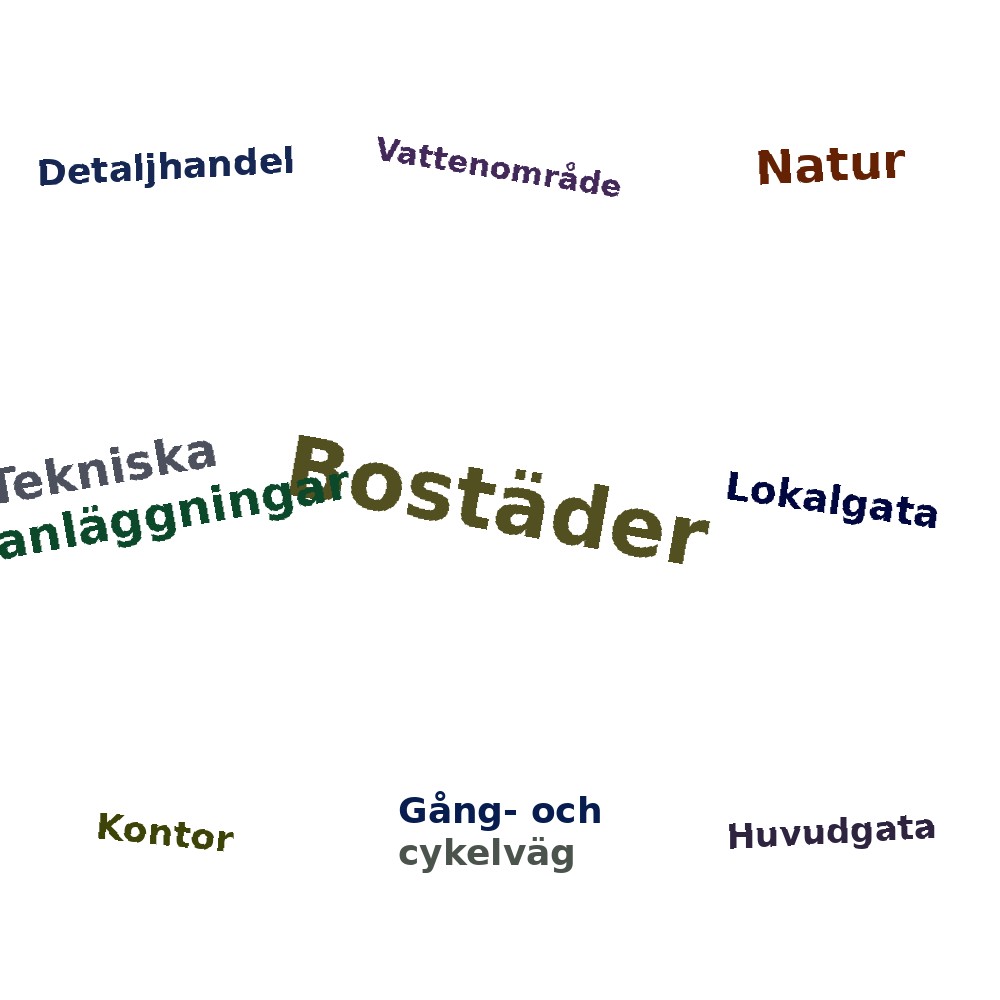 Ordmoln