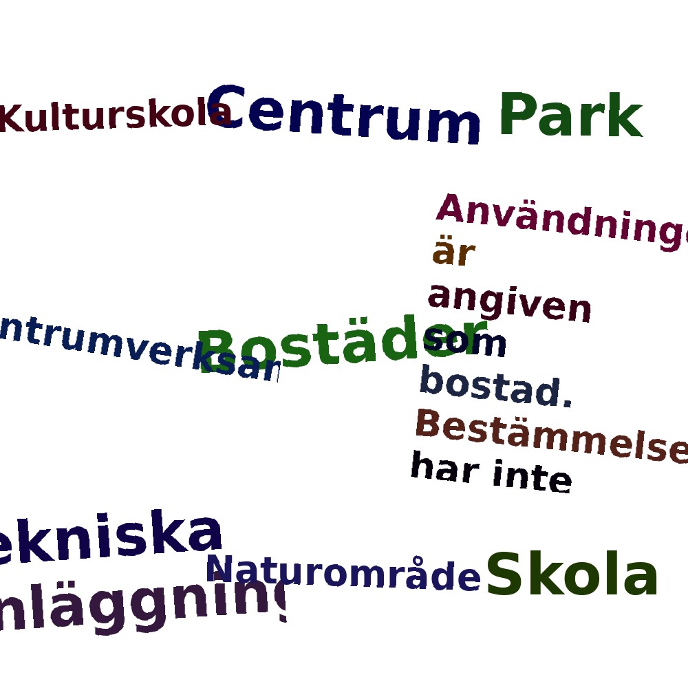 Ordmoln