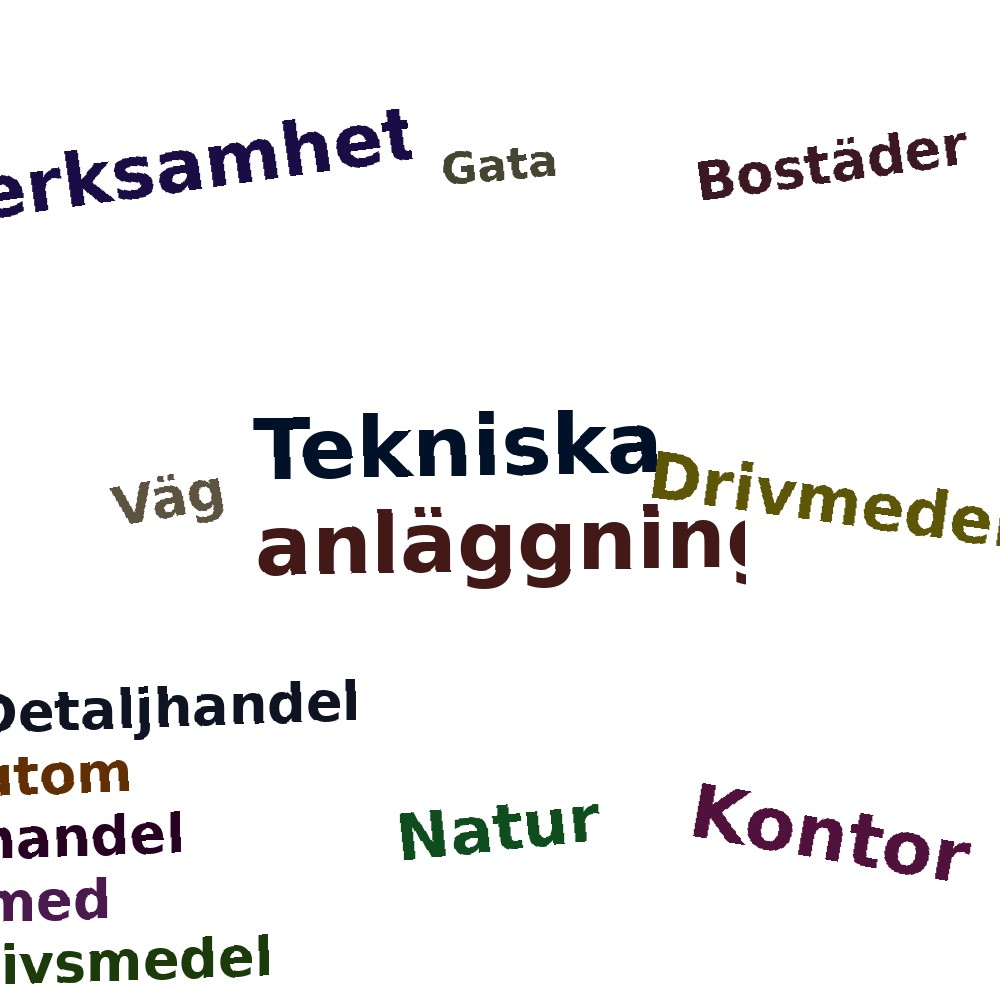 Ordmoln