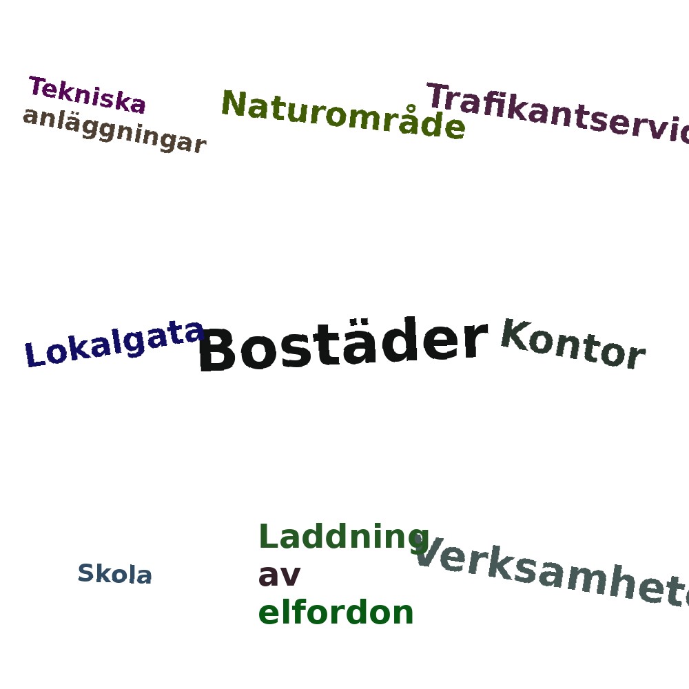 Ordmoln