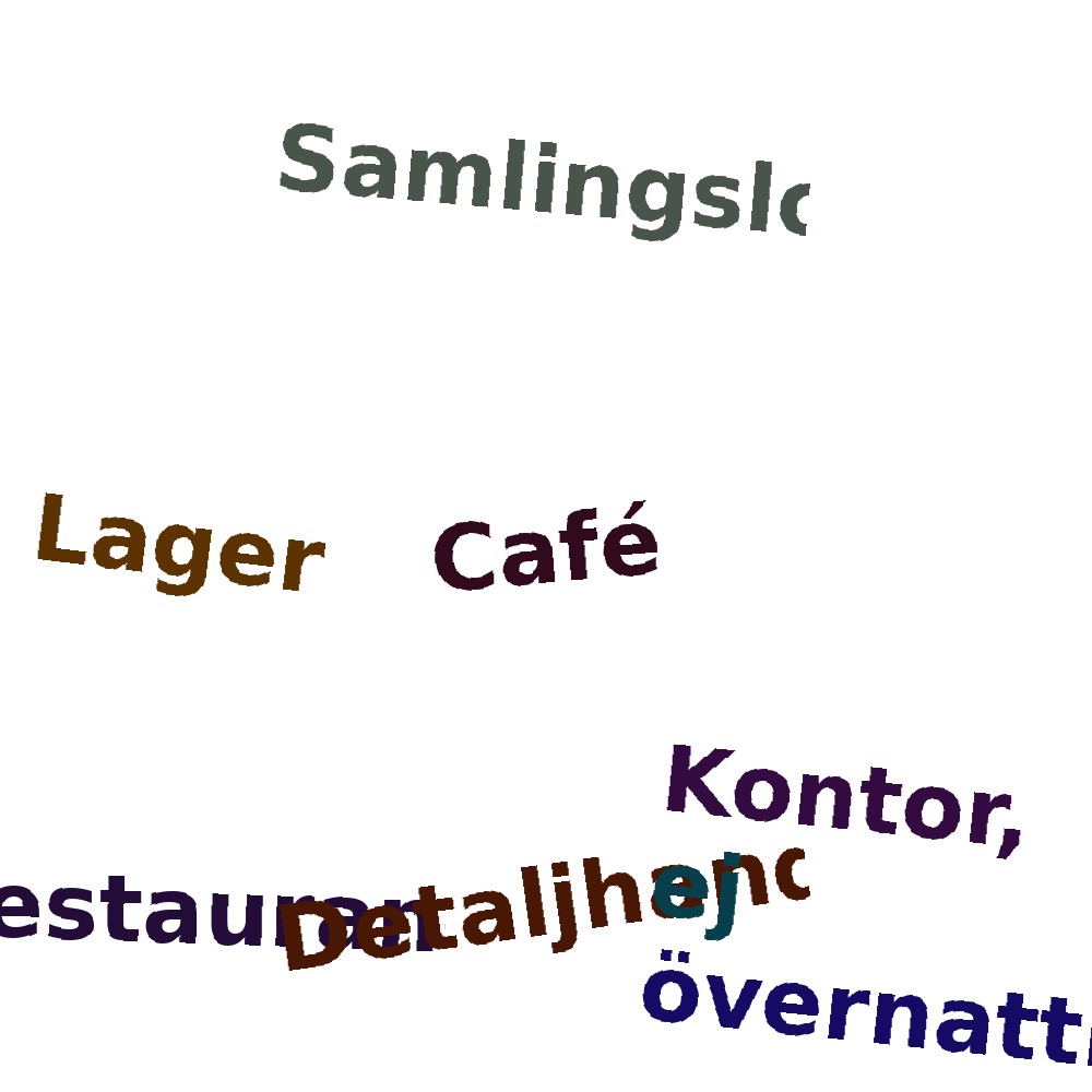 Ordmoln