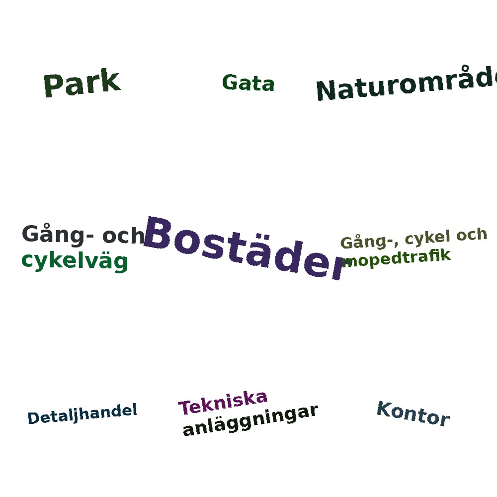 Ordmoln