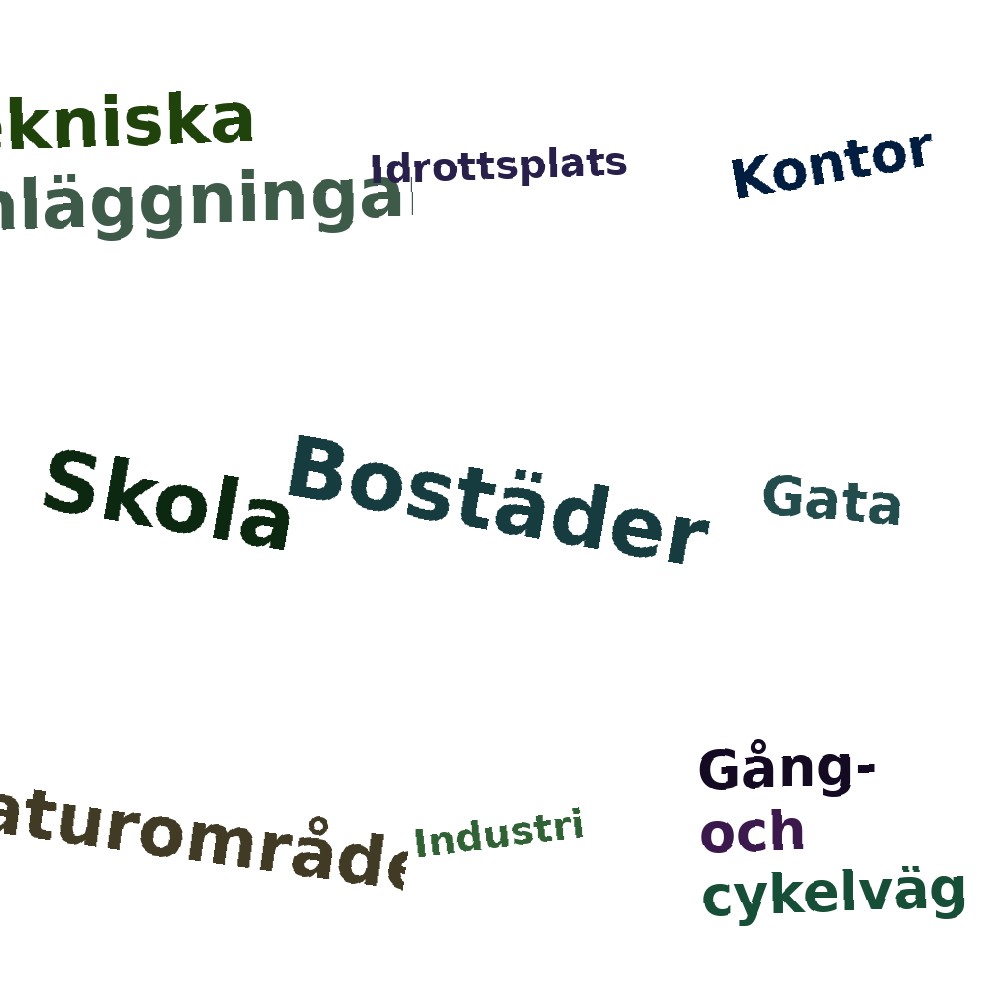 Ordmoln