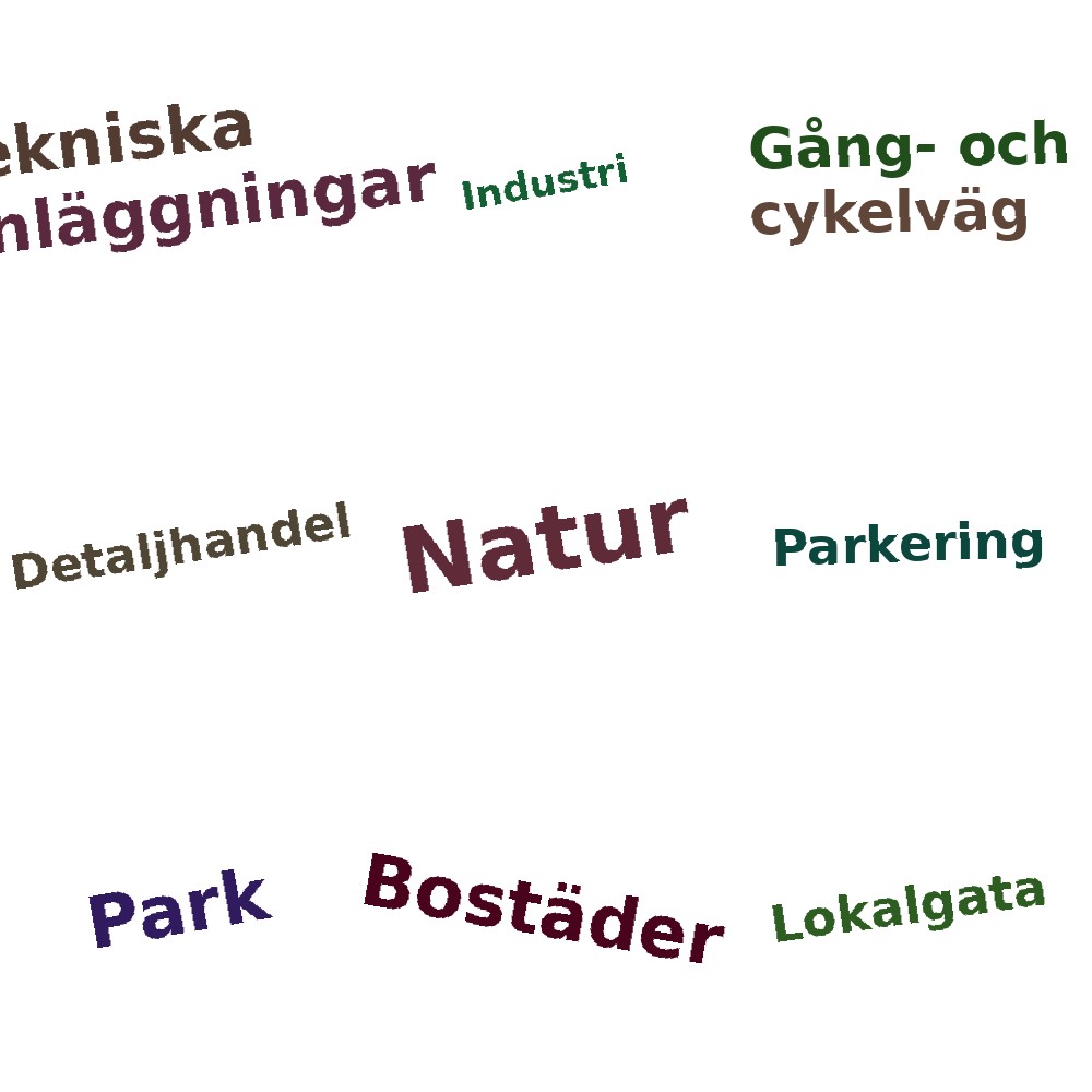 Ordmoln