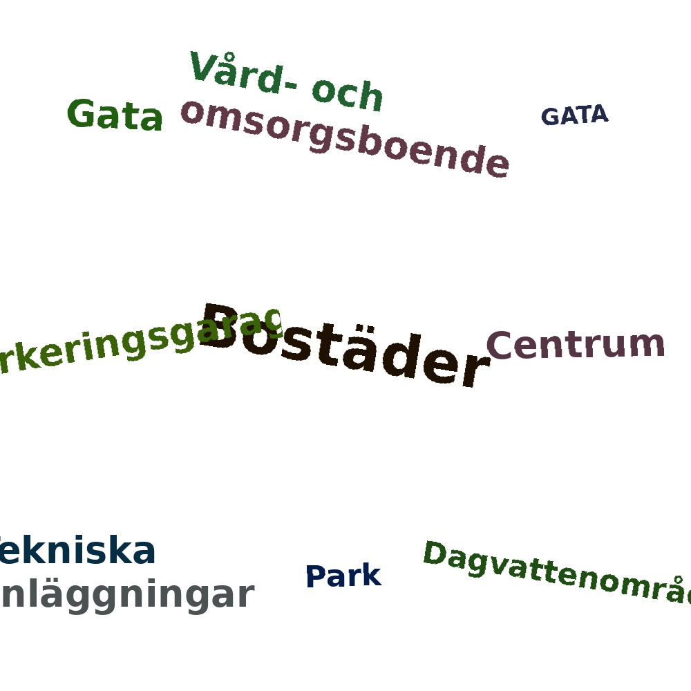 Ordmoln