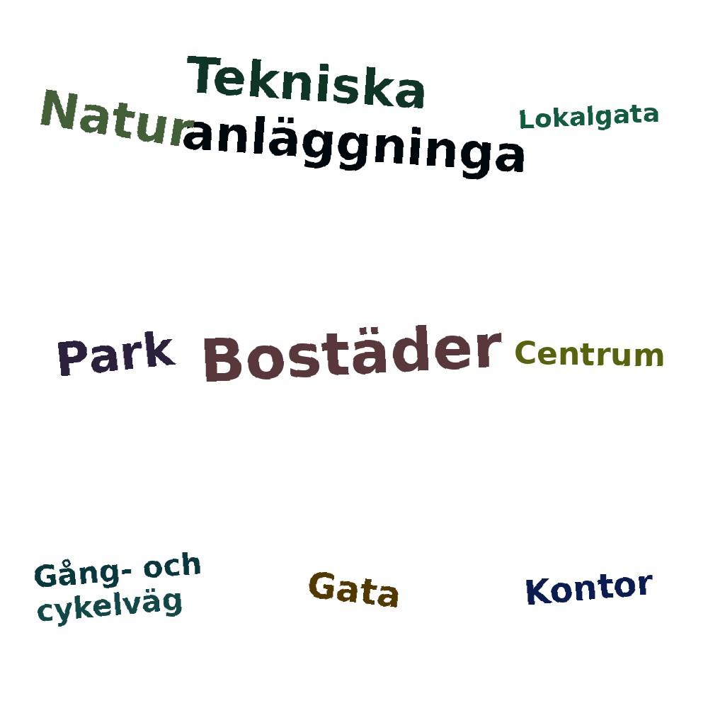 Ordmoln