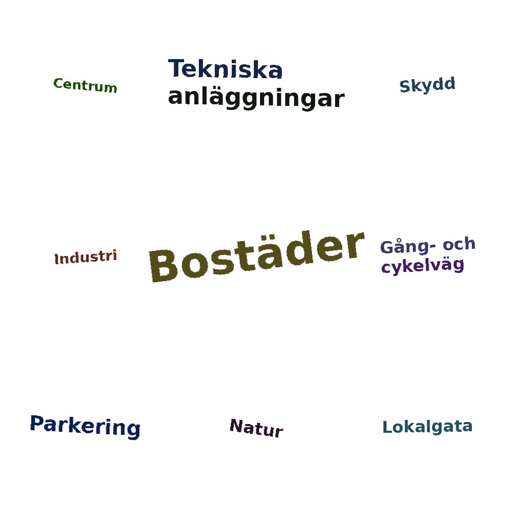 Ordmoln
