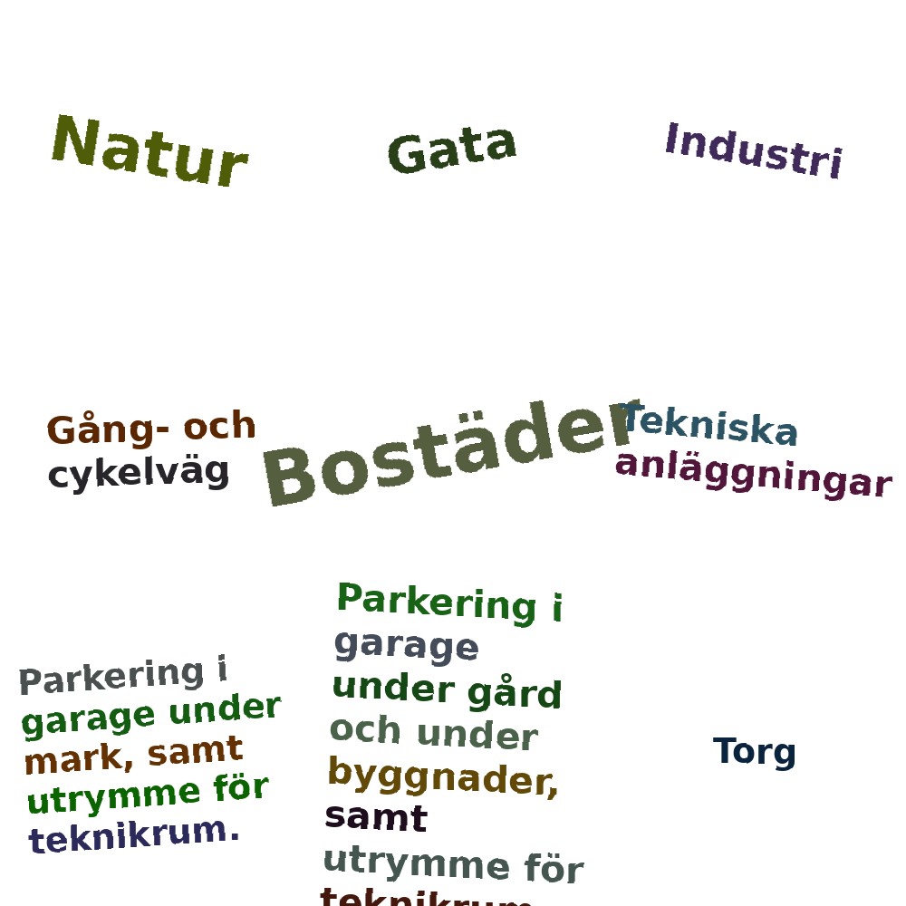 Ordmoln