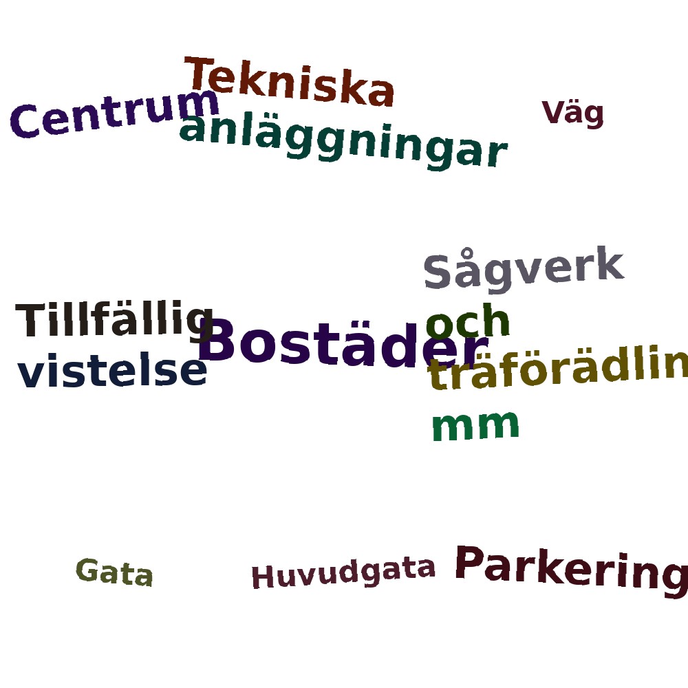 Ordmoln
