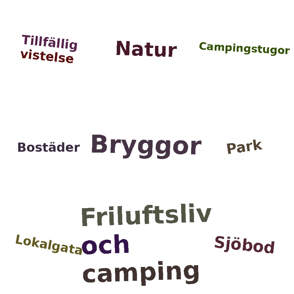 Ordmoln