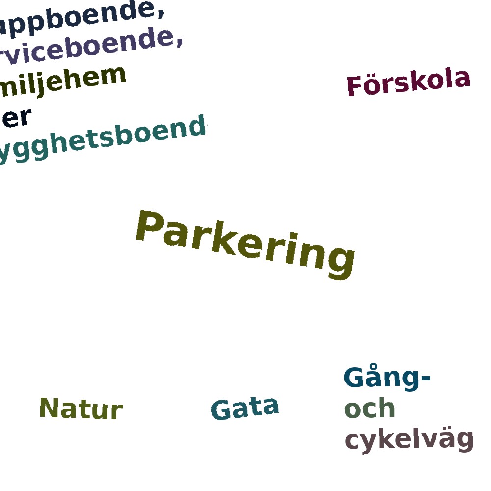 Ordmoln