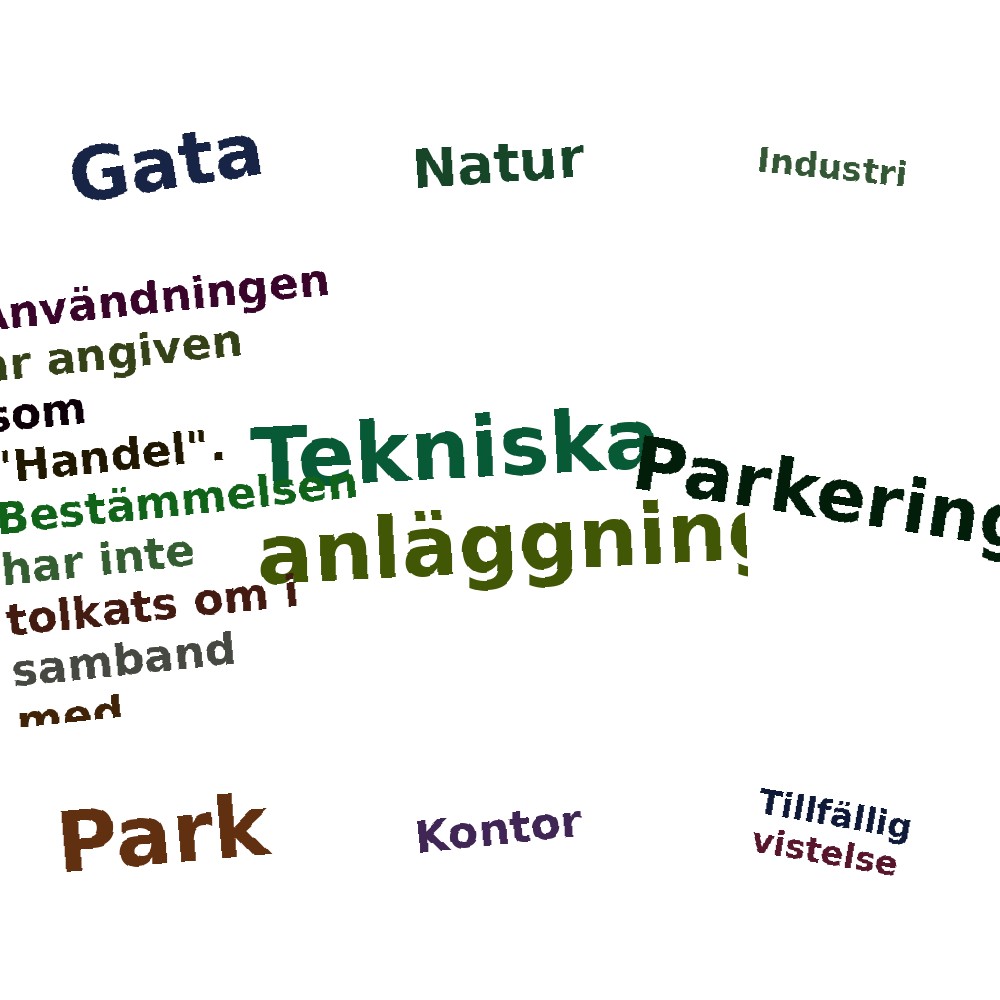 Ordmoln