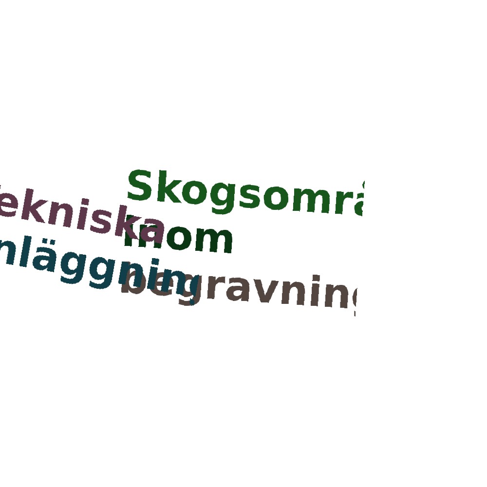 Ordmoln
