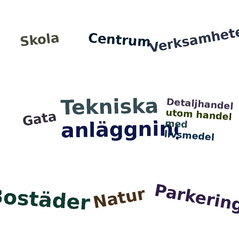 Ordmoln