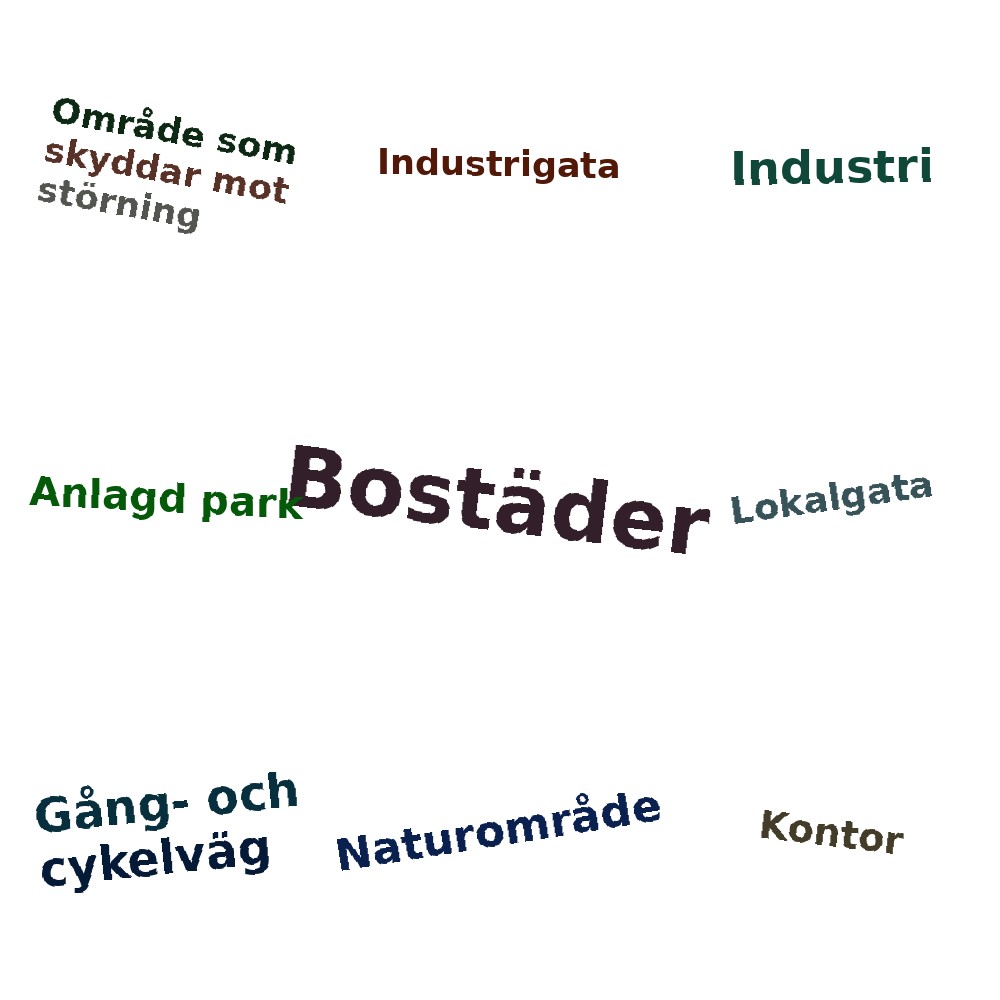 Ordmoln