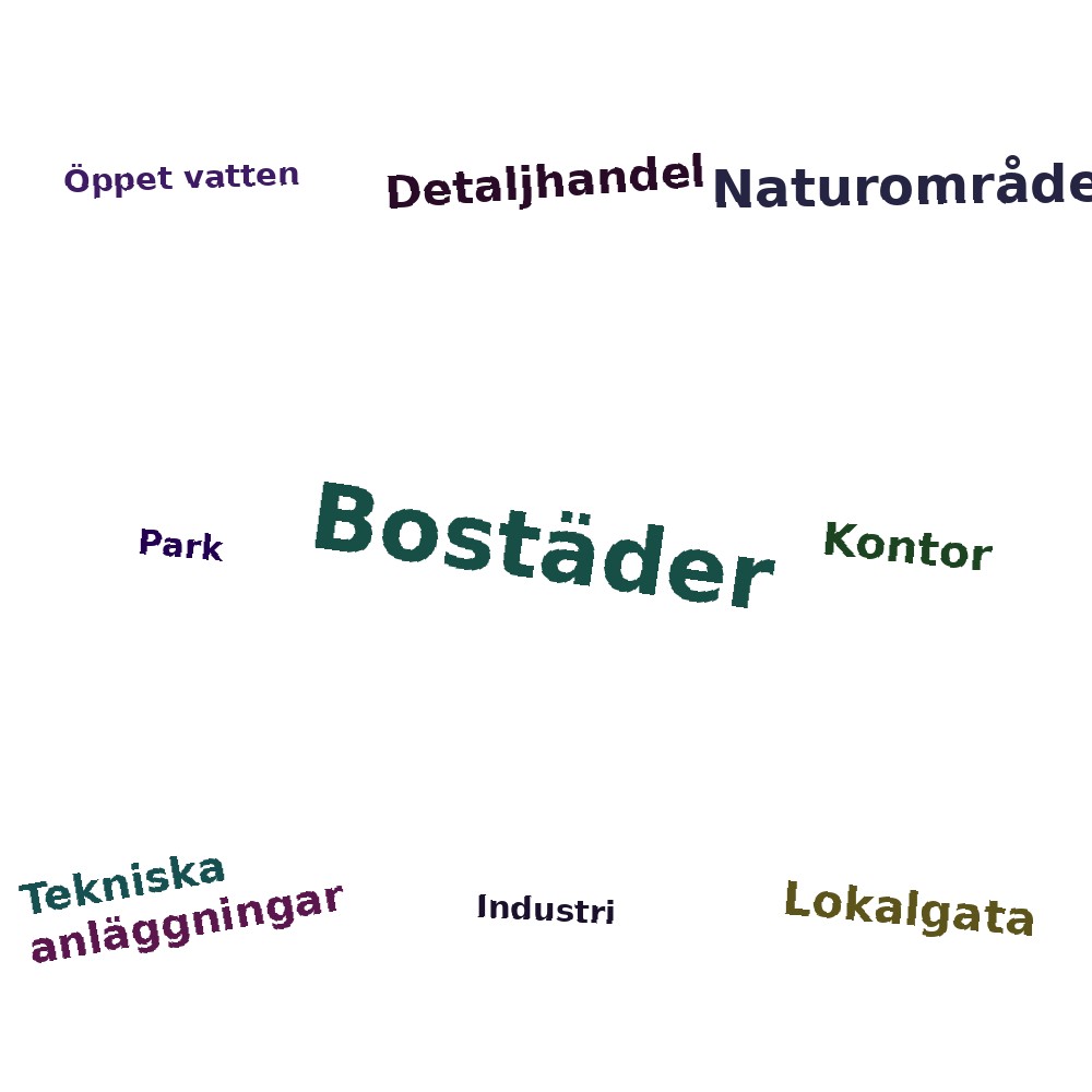 Ordmoln