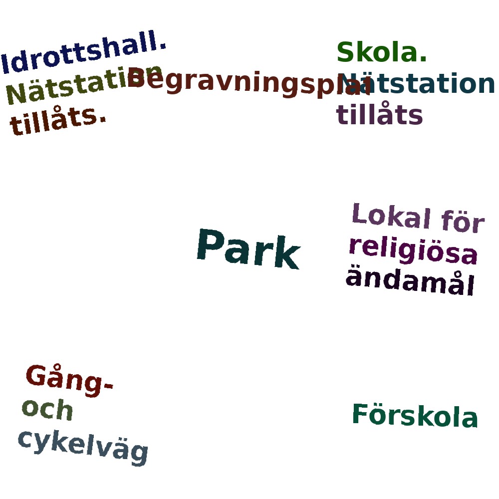 Ordmoln