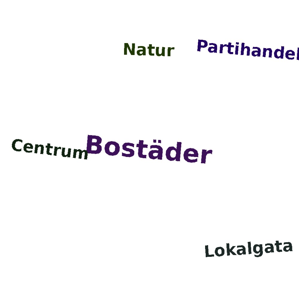 Ordmoln