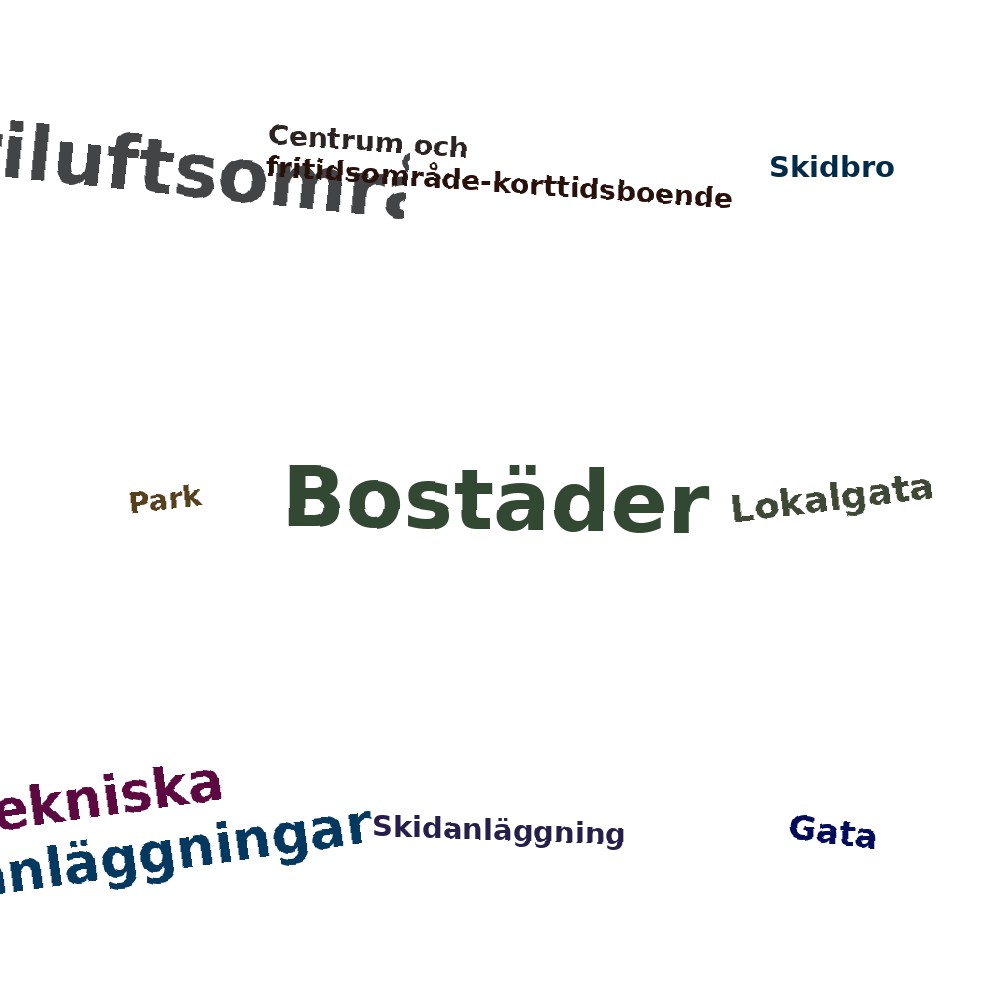 Ordmoln