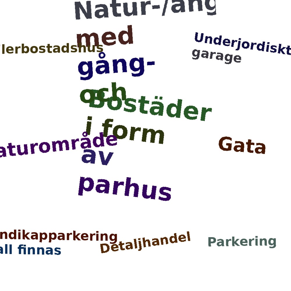 Ordmoln