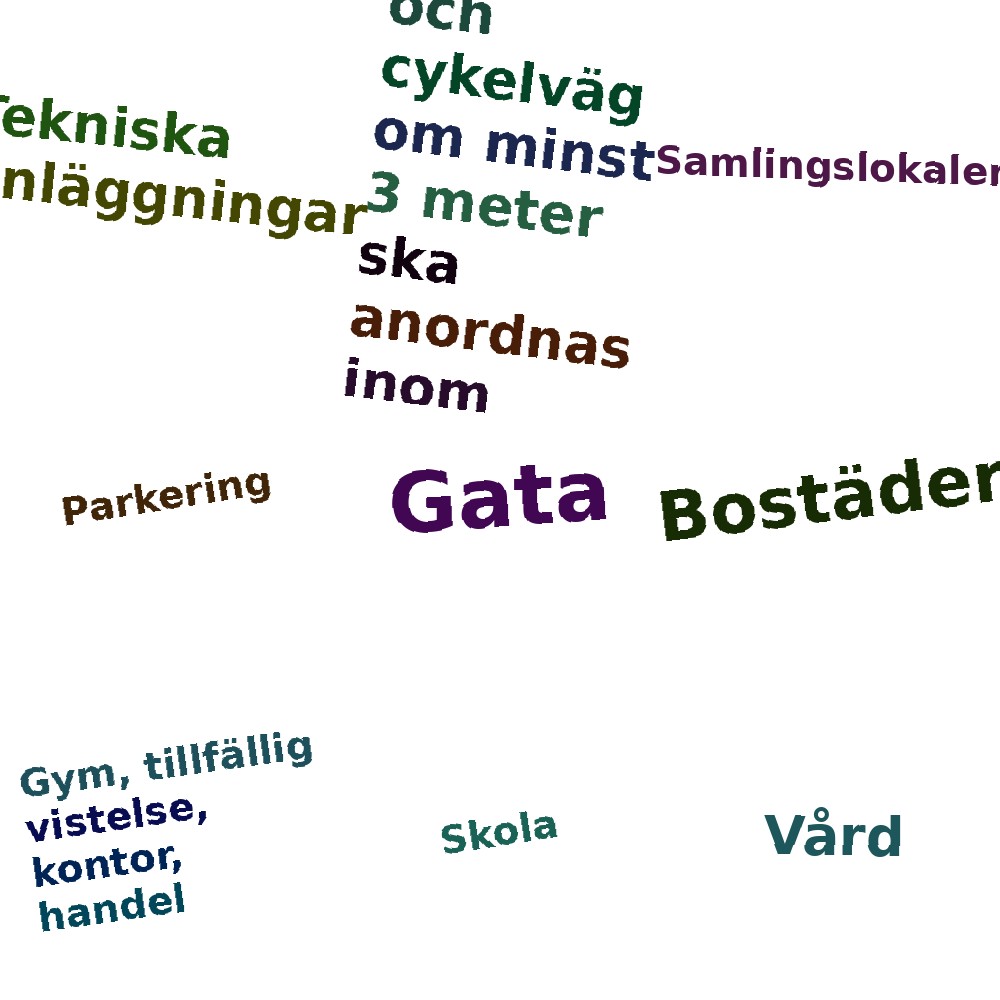 Ordmoln