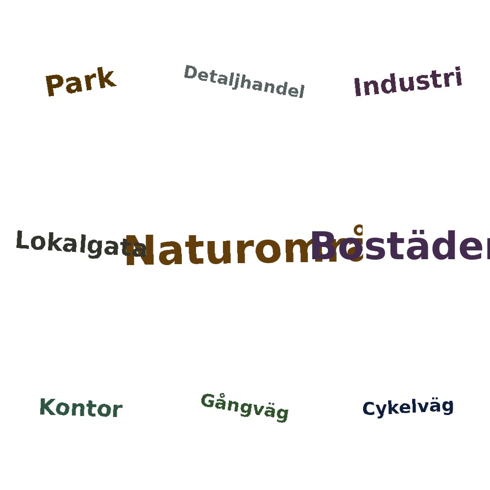 Ordmoln