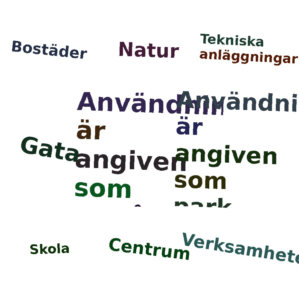 Ordmoln