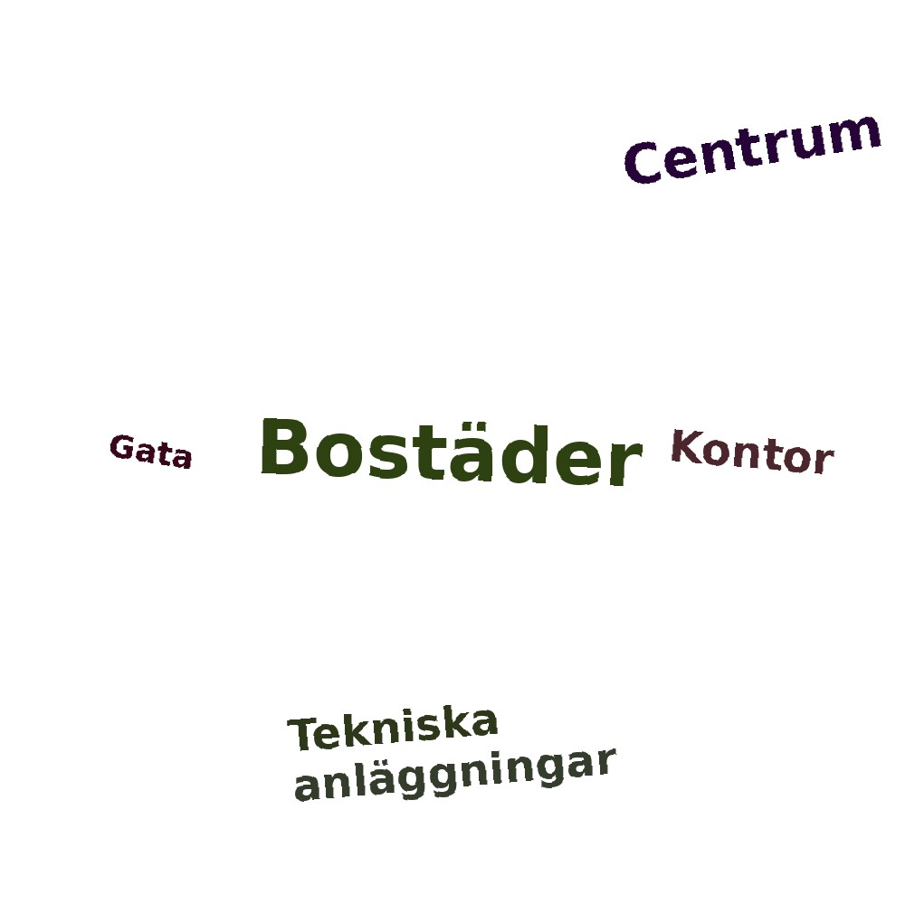 Ordmoln