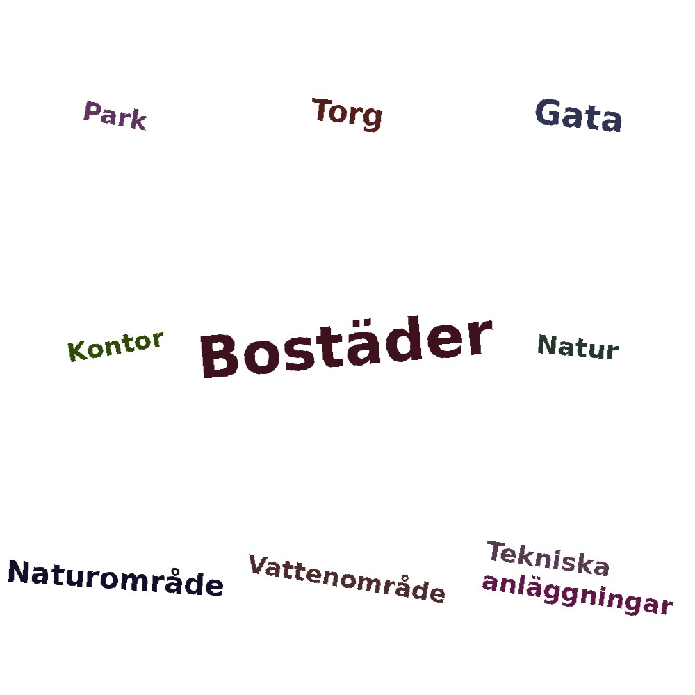 Ordmoln