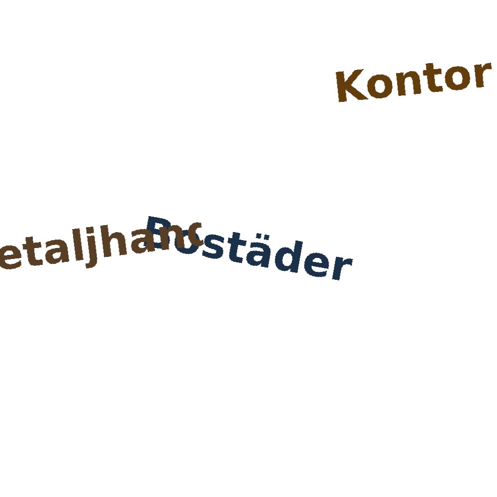 Ordmoln