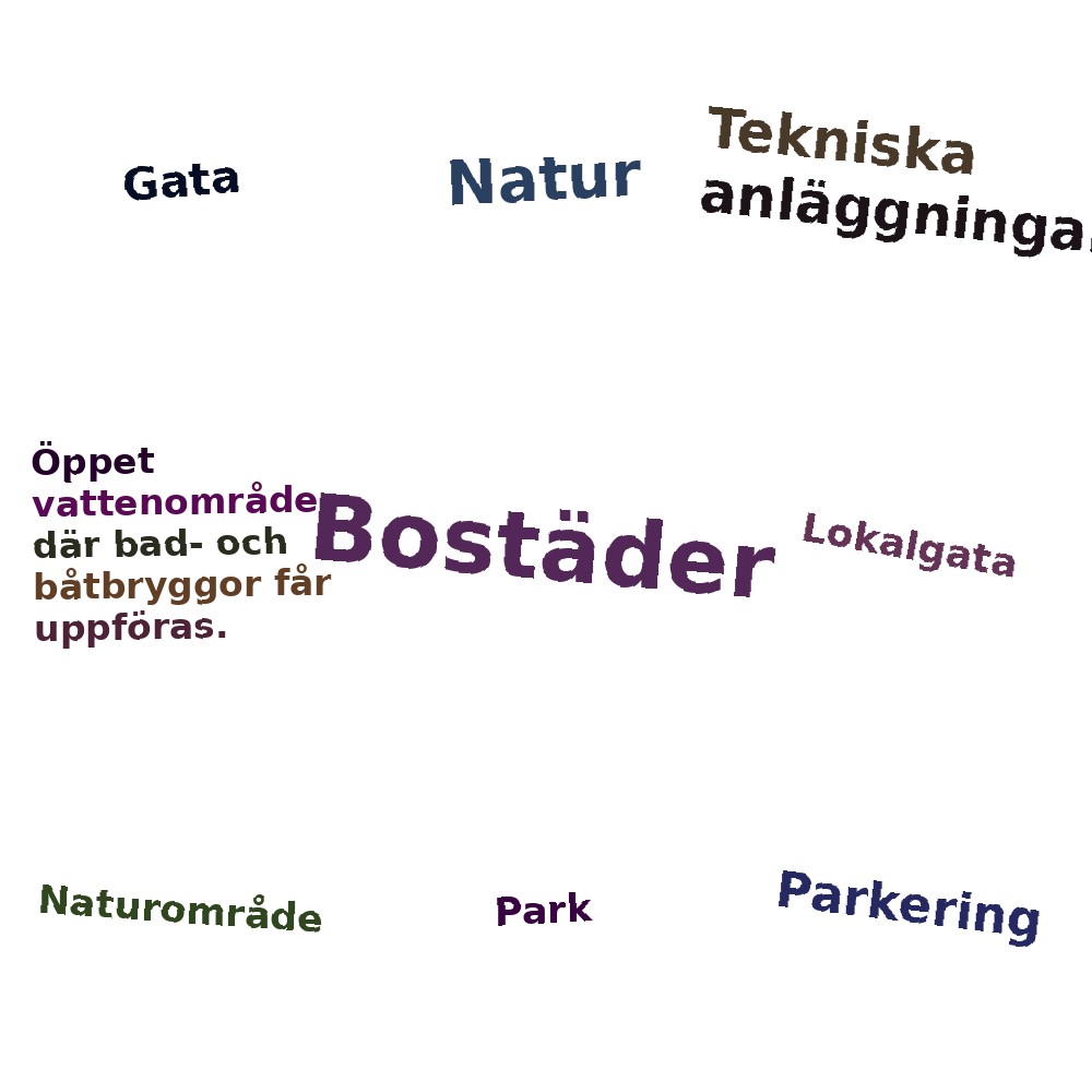 Ordmoln