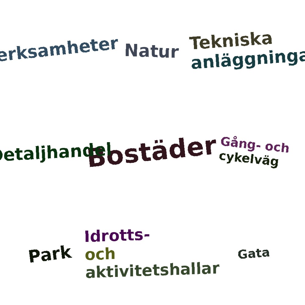 Ordmoln