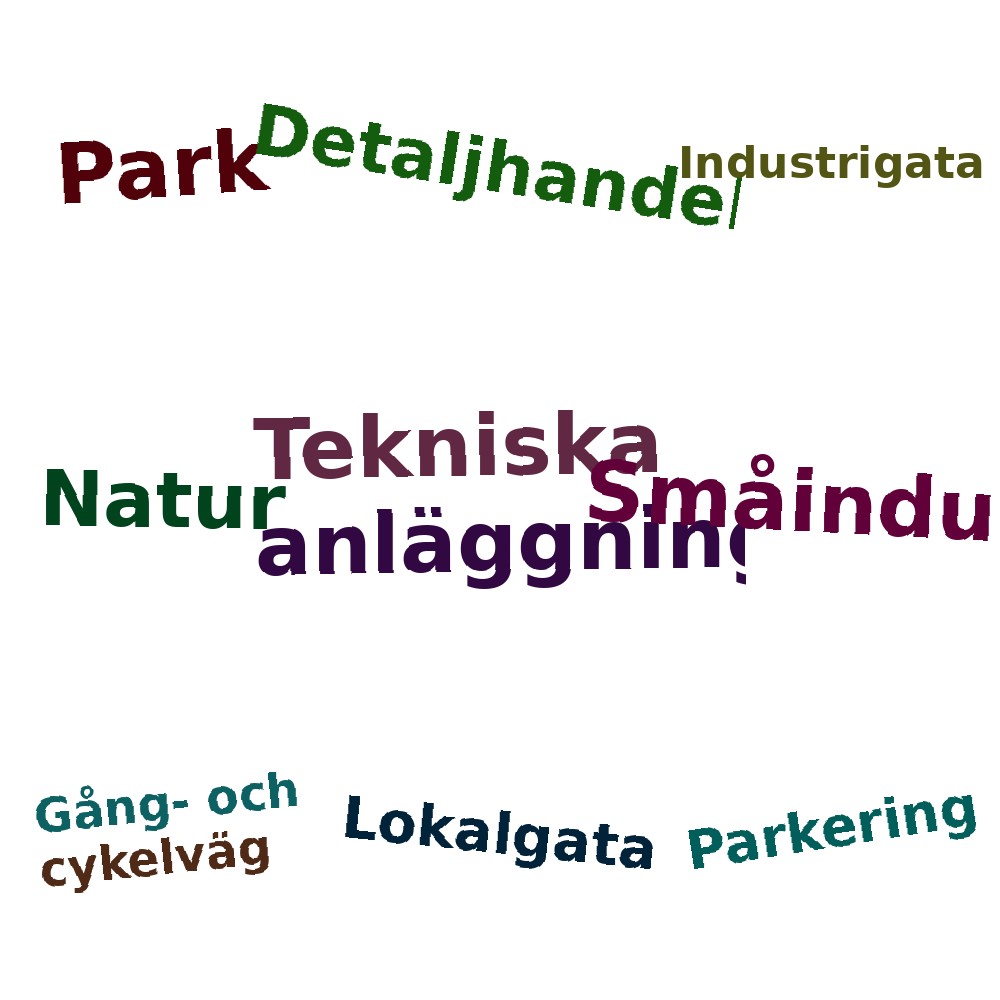 Ordmoln