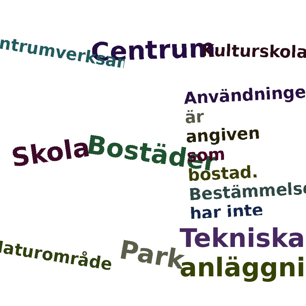 Ordmoln