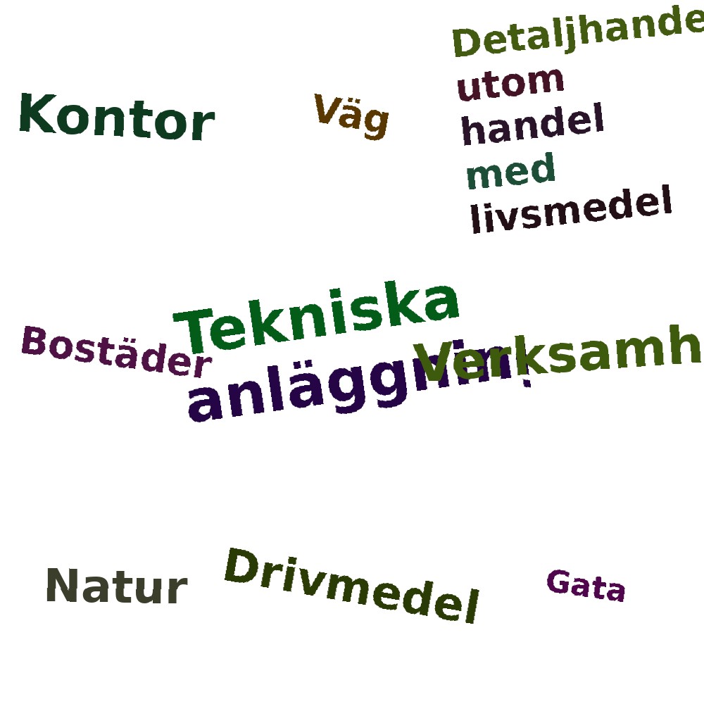 Ordmoln