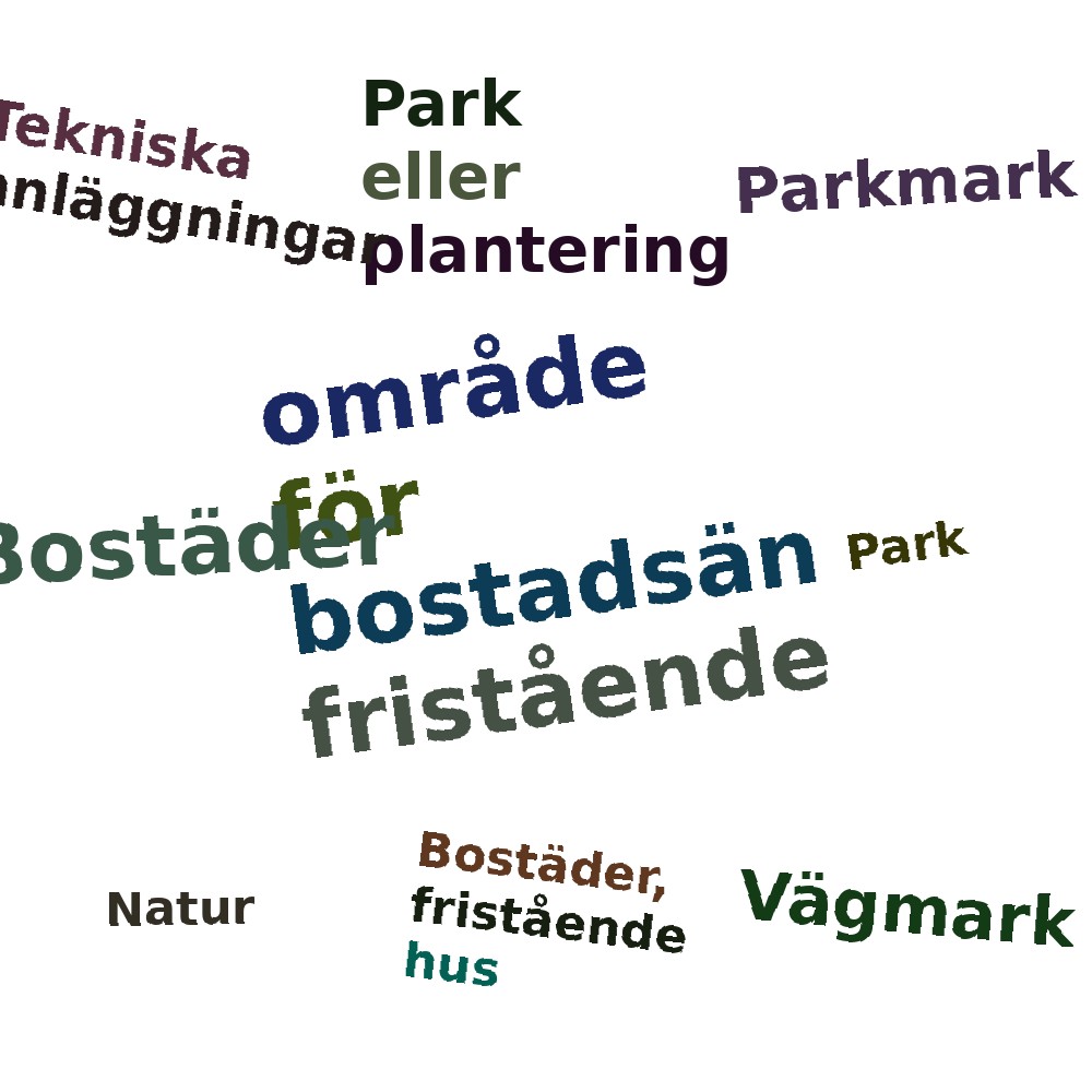 Ordmoln