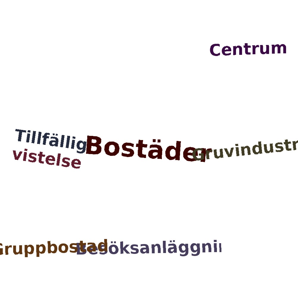 Ordmoln