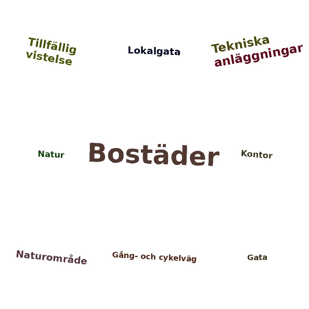 Ordmoln
